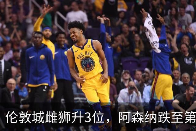 伦敦城雌狮升3位，阿森纳跌至第5陷泥潭